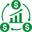 Modelo financiero integrado